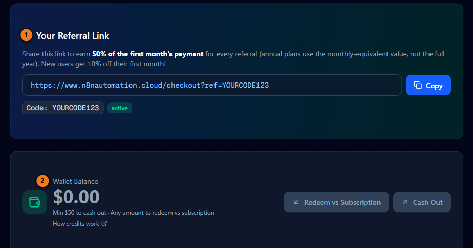 Affiliate dashboard showing the referral link and code card, and the wallet balance with redeem and cash out buttons